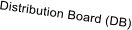 Distribution Board (DB)